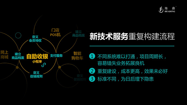 幻灯片6.JPG